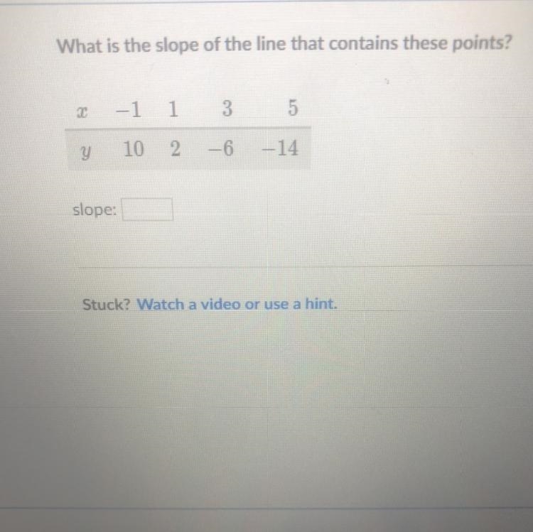 25 POINTS!!! PLEASE HELP!!! What is the slope of the line that contains these points-example-1