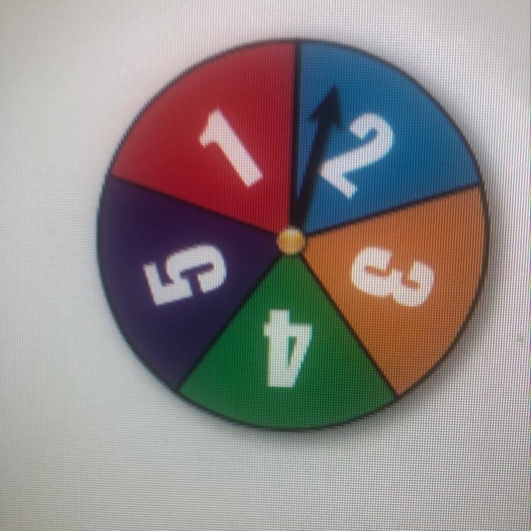 You spin the spinner and flip a coin. Find the probability of the compound event. The-example-1