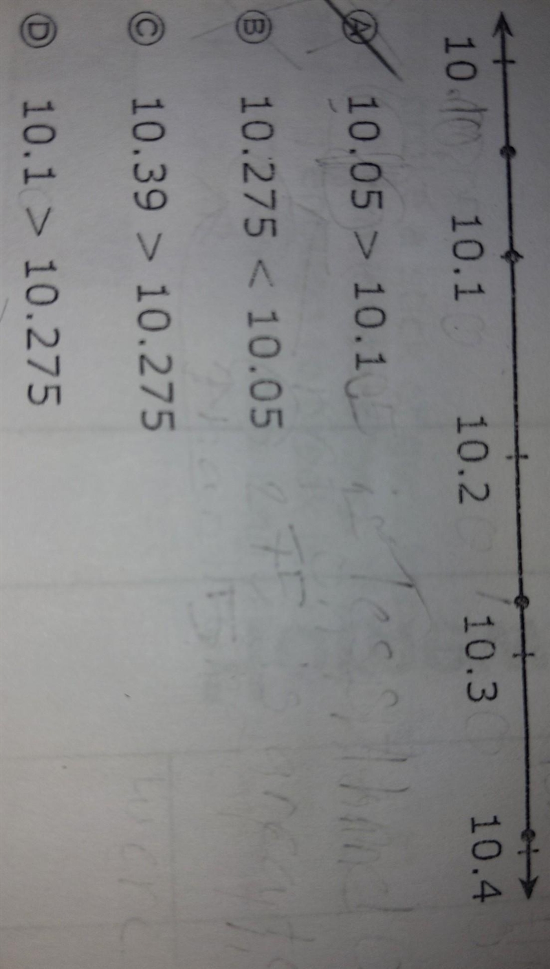 Based on the model, which of the following is true? B) 10.275 < 10.05 C) 10.39 &gt-example-1