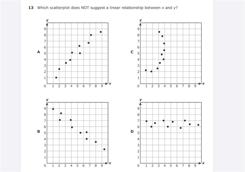 Help! I’m not sure if it’s c or d thanks!!-example-1