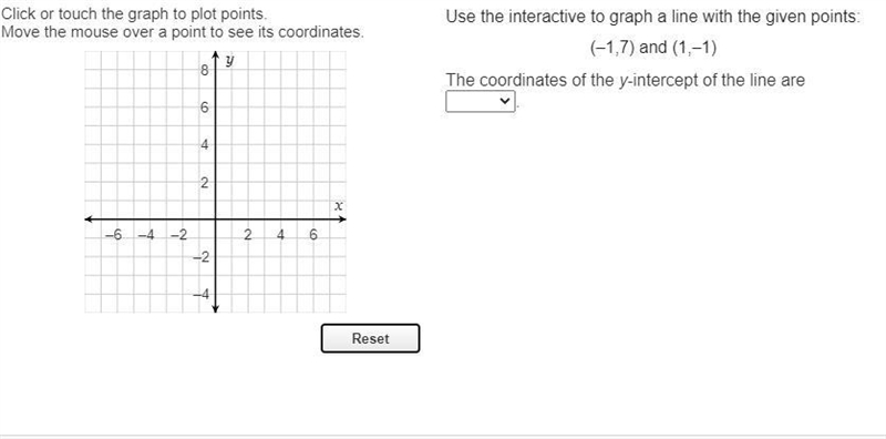 Use the interactive to graph a line with the given points: (–1,7) and (1,–1) The coordinates-example-1