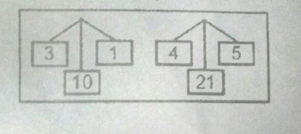 Hi. Please i need help with this question. Find the operation used in determining-example-1