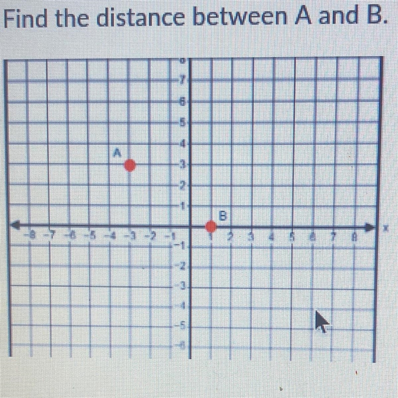 Find the distance between A and B. A) 7 units B) 6 units C) 5 units 7 units-example-1