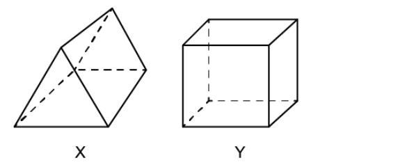 The diagram shows two objects made of the same kind of glass. At left, a 3 dimensional-example-1