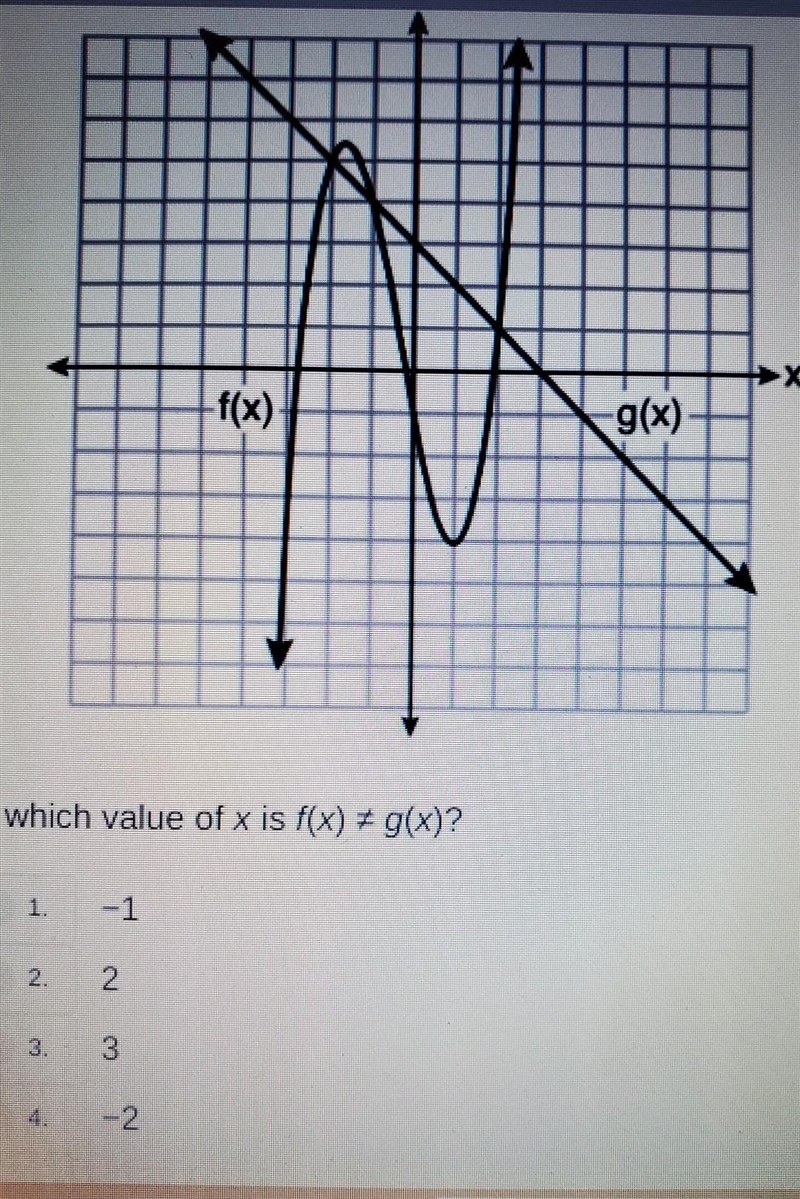 Please help, im so confused lol thank you​-example-1