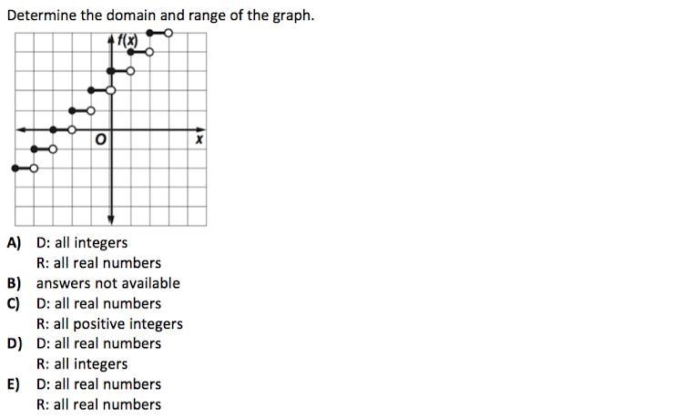 Someone help me with the diagram below!!-example-1