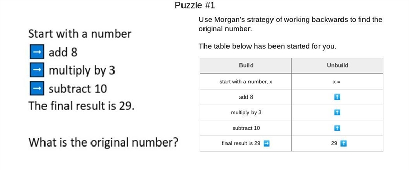 Use Morgan's strategy of working backwards to find the original number. The table-example-1