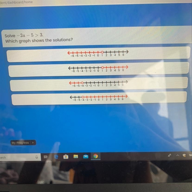 Solve -20 - 5 > 3. Which graph shows the solutions?-example-1