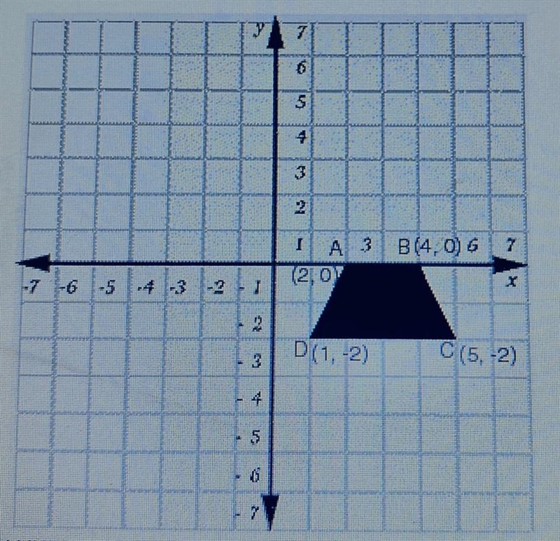 Which of the following is the image of D after a rotation of 90 degrees about the-example-1