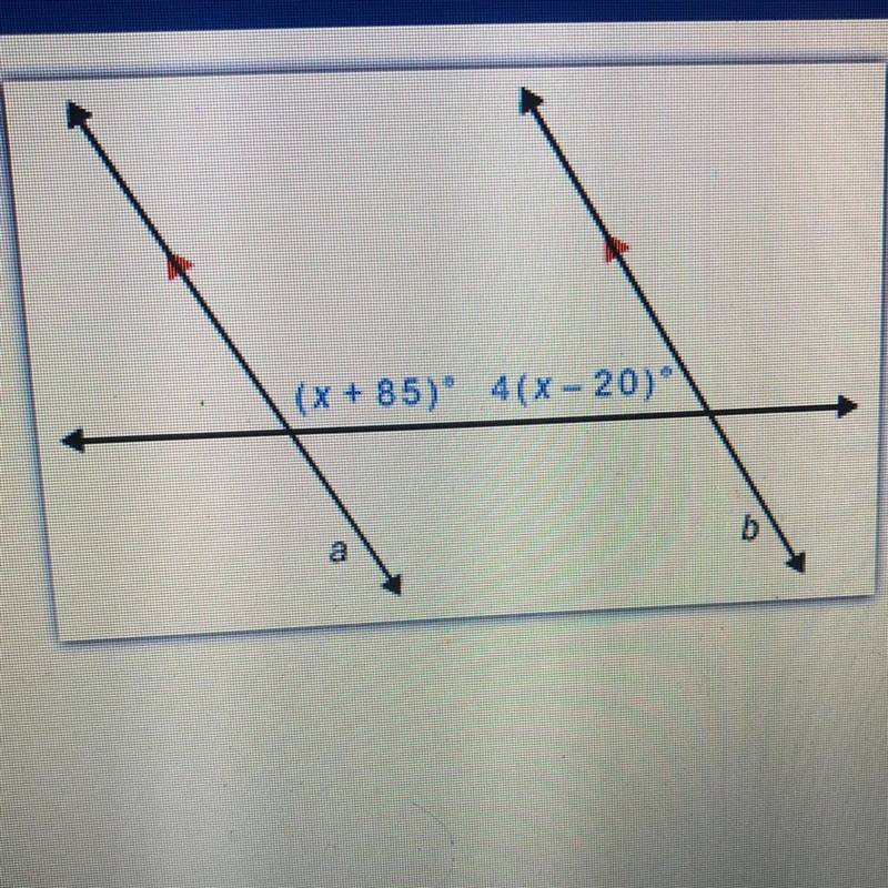 What do the angle measures have to be for the lines a and b to be parallel? should-example-1