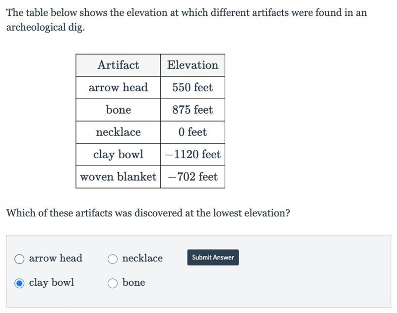 Please help. Answer attached question. a. arrow head b. necklace c. clay bowl d. bone-example-1