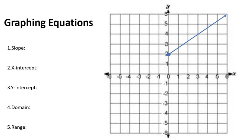 Can i get some help please this is pretty hard-example-1