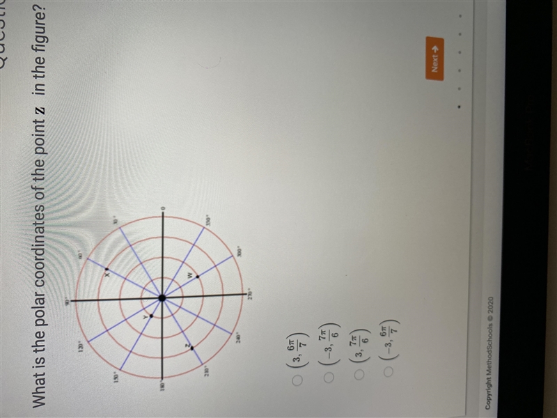 What is the polar coordinates of the point z-example-1