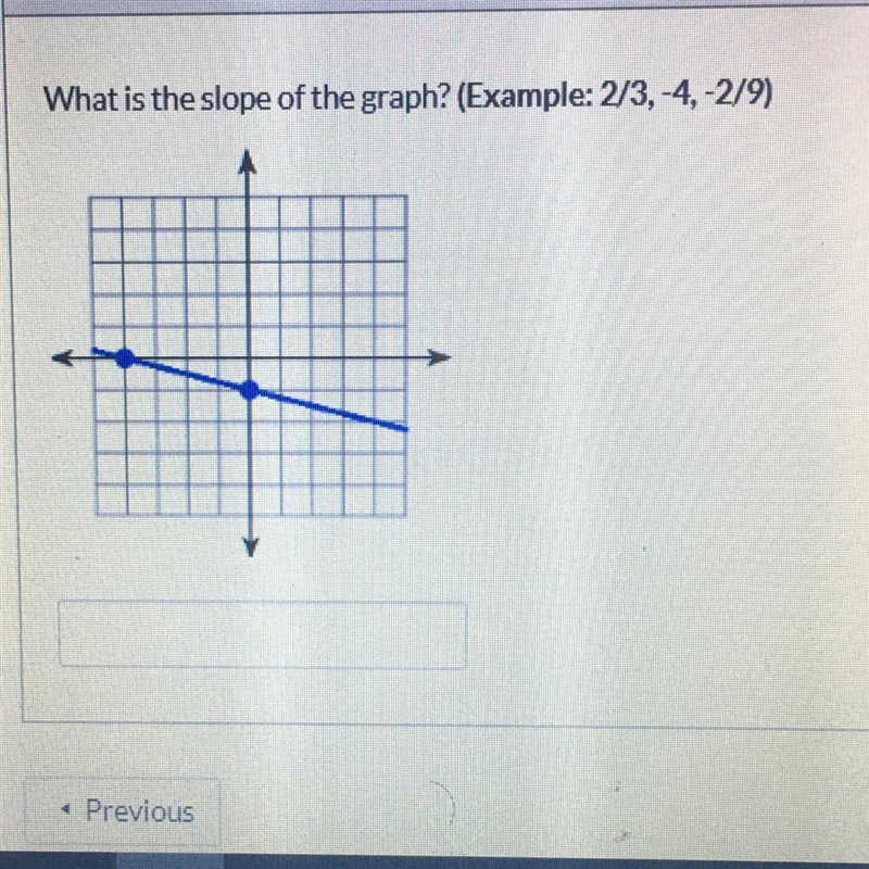 What is the slope of the graph? (Example: 2/3, -4,-2/9)-example-1