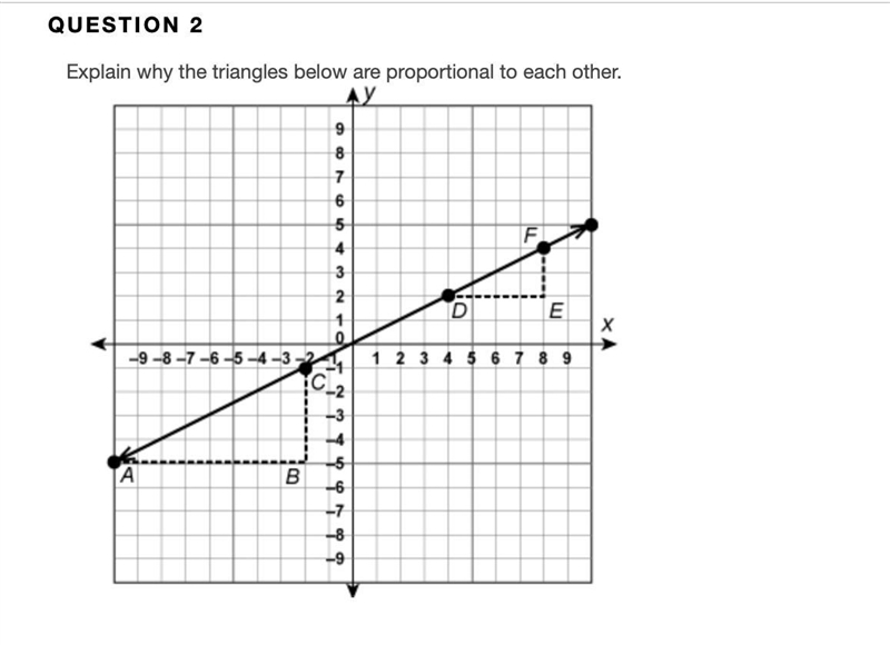 QUESTION 2 Explain why the triangles below are proportional to each other.-example-1