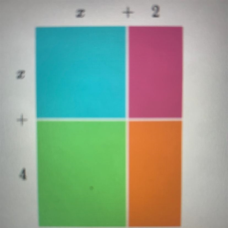 Express the area of the entire rectangle. Your answer should be a polynomial in standard-example-1