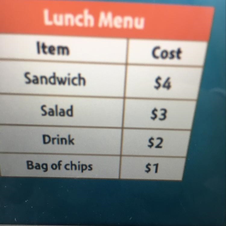 Sophia has $8 to spend on lunch. Does she have enough money for a sandwich-example-1