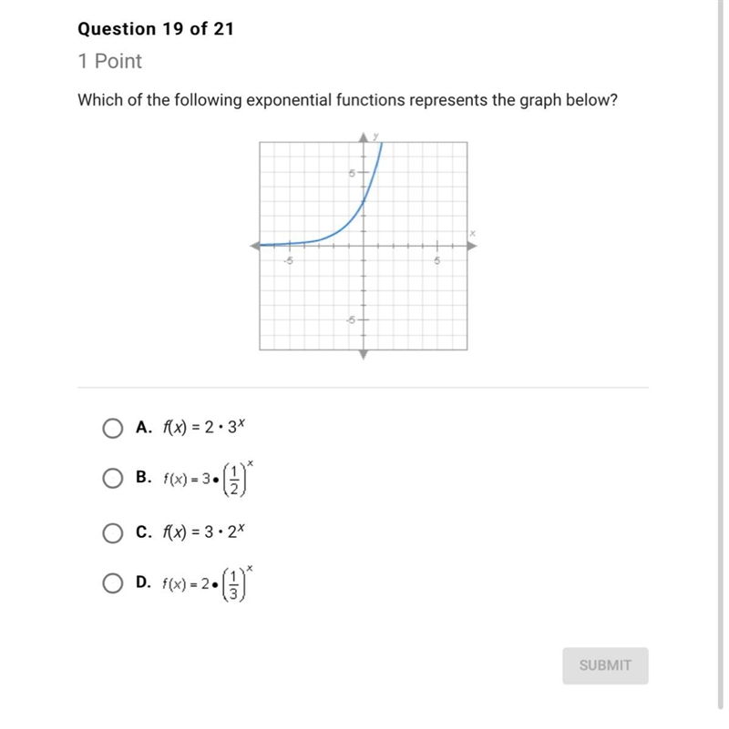 Which of the following exponential functions represents the graph below?-example-1