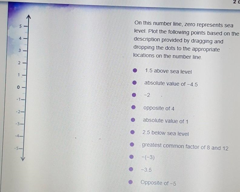 PLZ ANSWER THIS RIGHT AWAY TO GET 5 STARS!!!!!!!! On this number line, zero represents-example-1