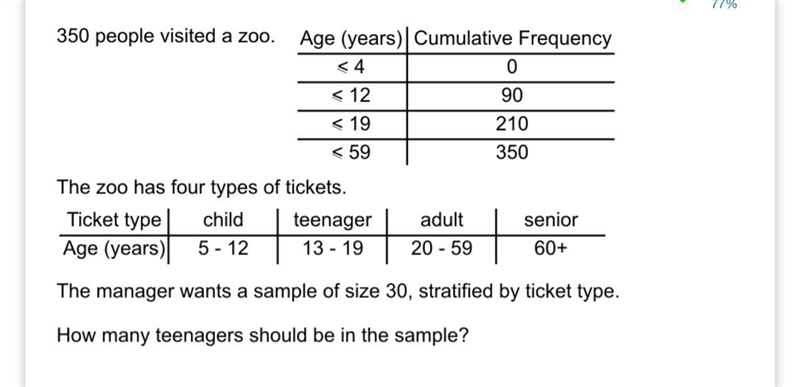 How many teenagers should be in the sample-example-1