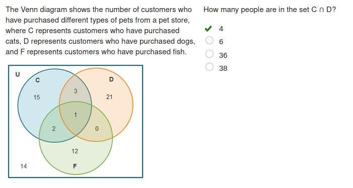 How many people are in the set C N D? 4 6 36 38-example-1