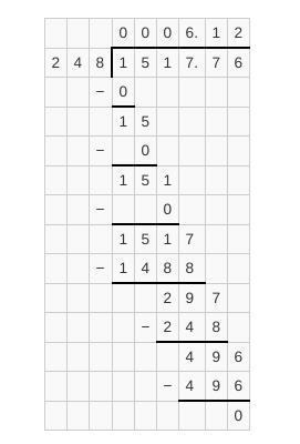 Steps to solve 15.1776 / 2.48-example-1