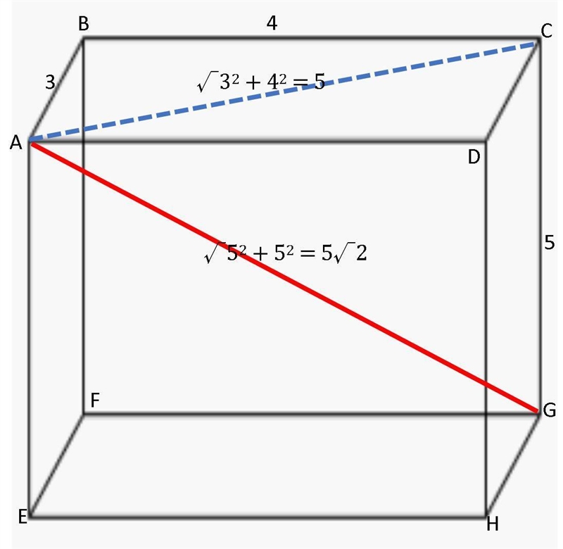 The cuboid ABCDEFGH has sides AB = 3 cm, BC = 4 cm and CG = 5 cm. What is the length-example-1