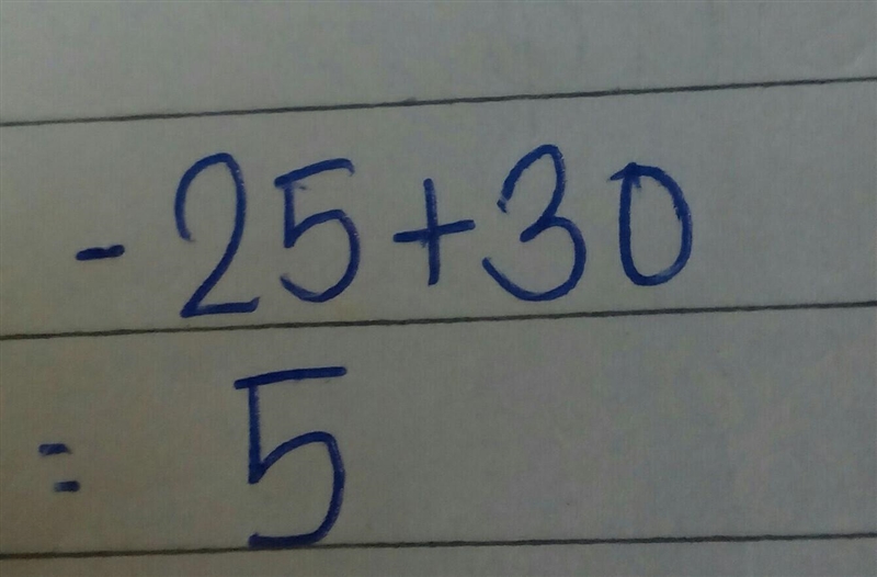 Calculate the sum -25+30-example-1