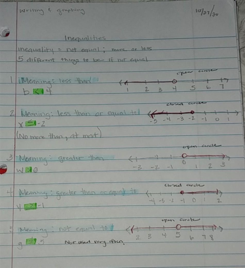 Solve and graph the inequalities. HELP ASAP PLEASE 6th grade math for my little brother-example-2