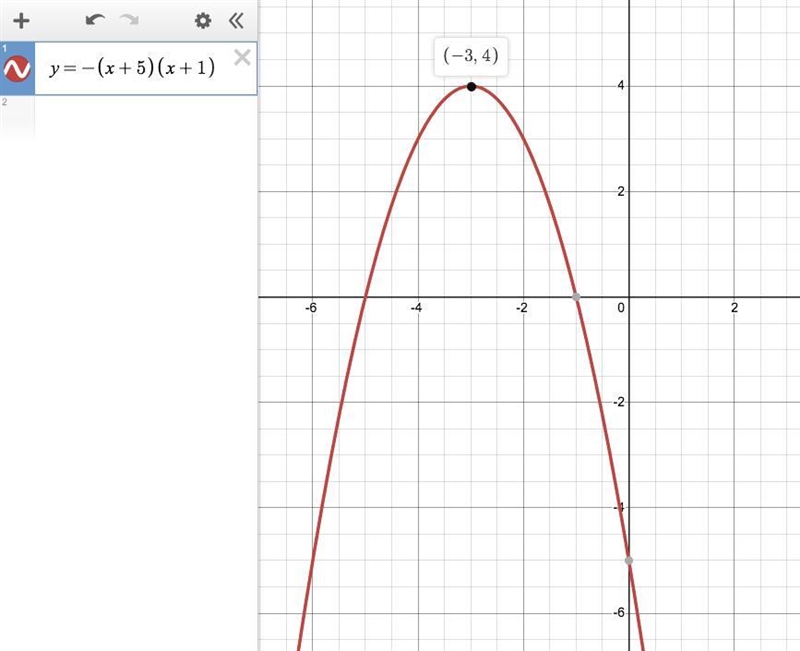 01:37:49 The function f(x) = −(x + 5)(x + 1) is shown. On a coordinate plane, a parabola-example-1