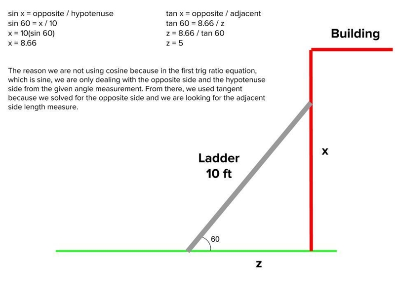 HURYYYY!!! PLZZ!! THIS IS 90 POINTS!! 2. A ladder is leaning against the outside wall-example-1