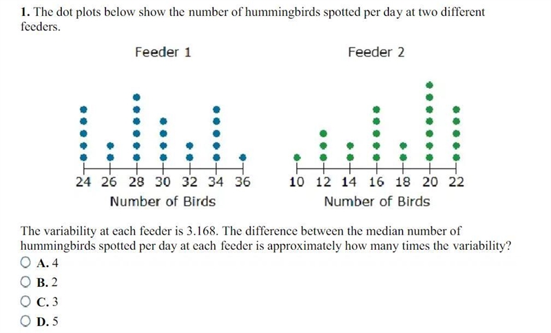 The dot plots below show the number of hummingbirds spotted per day at two different-example-1