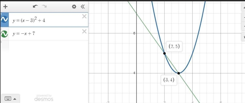 Tom determines that the system of equations below has two solutions, one of which-example-1