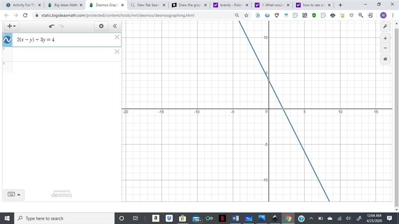 Draw the graph of the equation: 2(x - y) + 3y =4 pls Idk how to graph it:( helppp-example-1