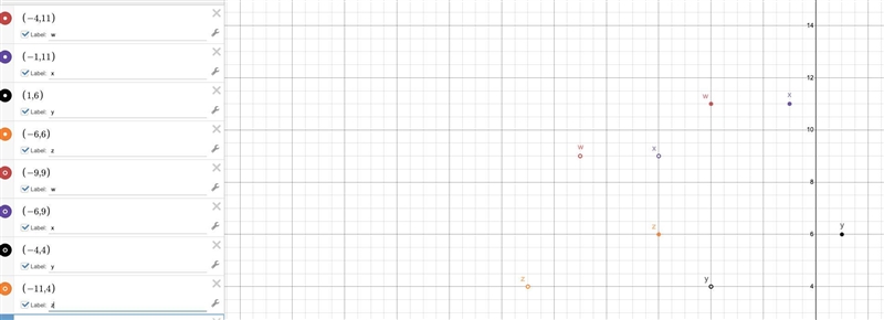 Graph parallelogram WXYZ with coordinates W(-9,9) X(-6,9) Y(-4,4) Z(-11,4).Translate-example-1