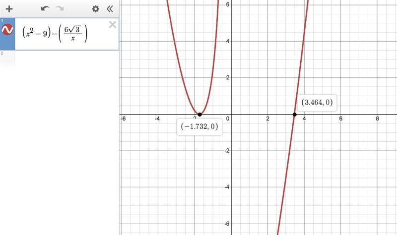 Use a graphing calculator or online application to find the solutions to x^2-9 =6sqrt-example-1