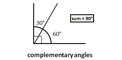 Please help i dont understand what to do here please explain the answer-example-2