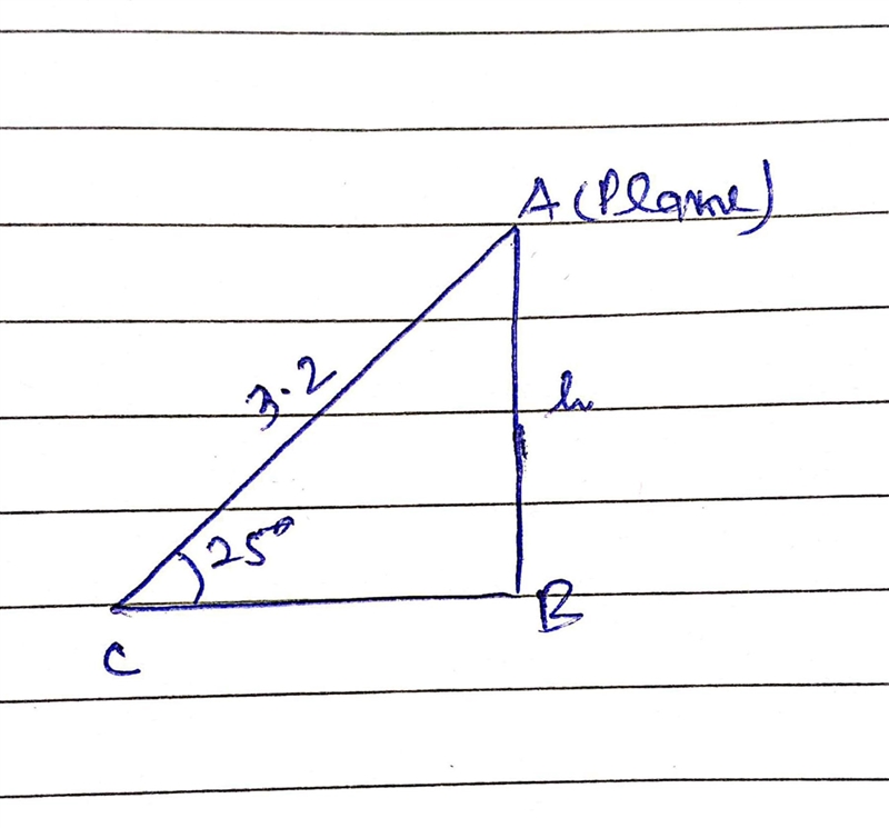 A plane is approaching an aircraft carrier at 25° angle of elevation from 3.2 miles-example-1