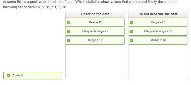 Assume this is a positive ordered set of data. Which statistics show values that would-example-1