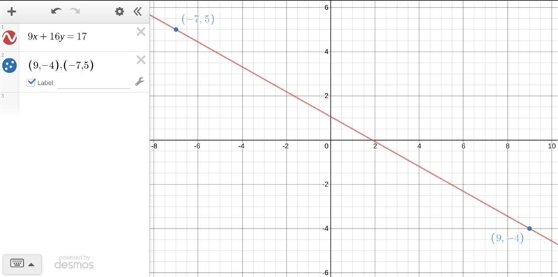 Find the x-intercept and the y-intercept of the graph of the equation 9x + 16 y equals-example-1