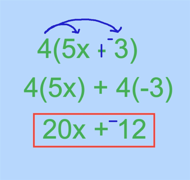 Which expression is equivalent to 4(5x - 3)?-example-1