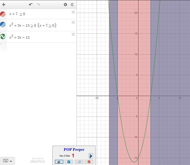 F(x) = √(x+7) -√(x^2+2x-15) find the domain-example-1