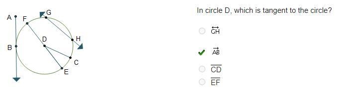 In circle D which is the tangent to the circle-example-1