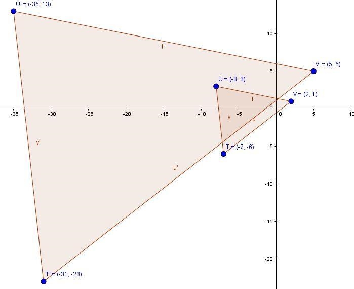 What are the coordinates of T′ for the transformation (T(–3, 1)° D4 )(ΔTUV) of T(–7, –6), U-example-2