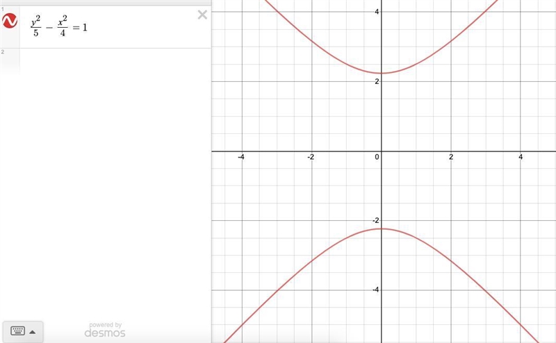 Which of the following is the equation for the graph shown? PLS HELP... NEED ANSWER-example-1