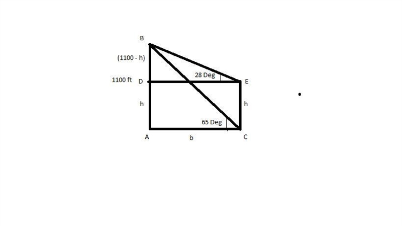 Paul stands on the roof of a building that he knows is about 1100 ft. tall. He wants-example-1