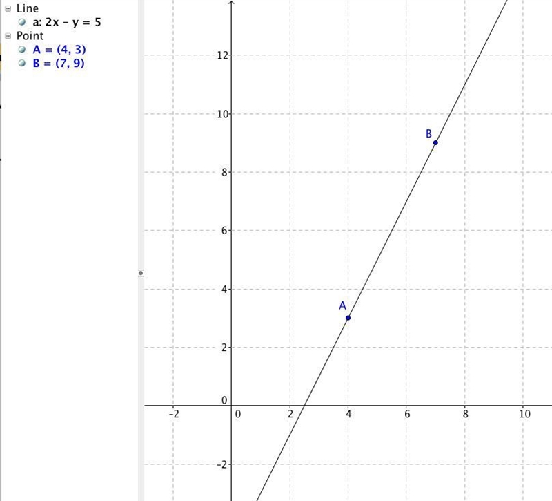 Write an equation in standard form of the line passing through the points (4, 3) and-example-1