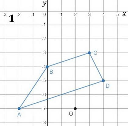 Graph the image of the figure after a dilation with a scale factor of 3 centered at-example-1