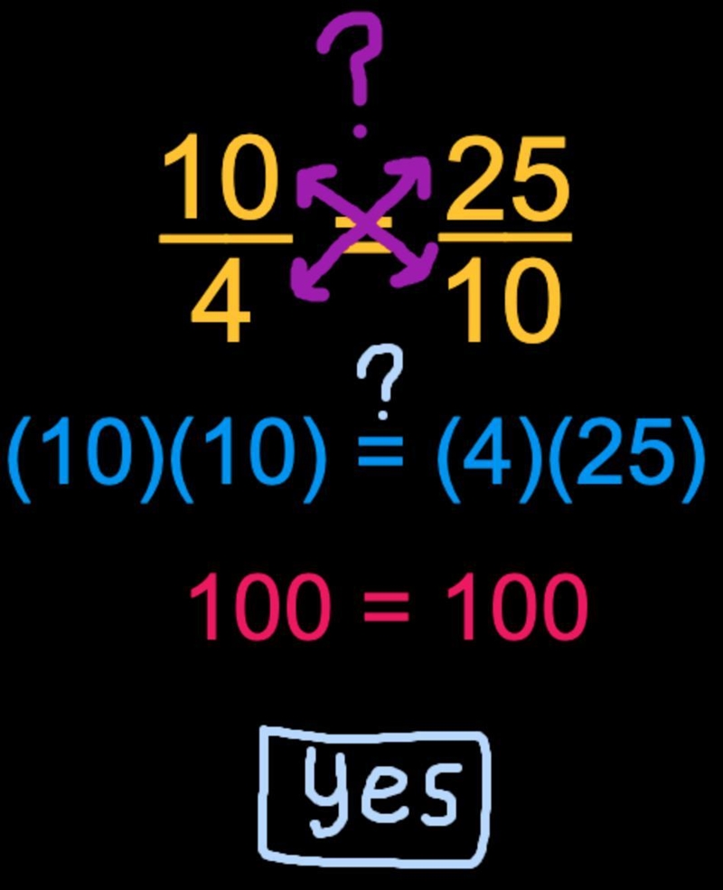 Do the ratios 10/4 and 25/10 form a proportion?-example-1