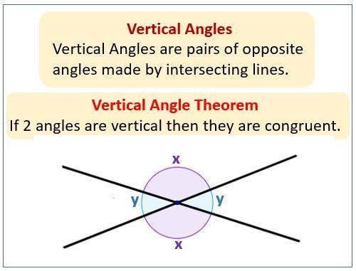 1 and 2 are vertical angles. if the measure of 2 is 105, what is the measure of 1?-example-1